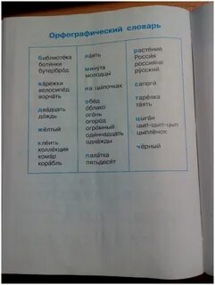 Русский кузьменко