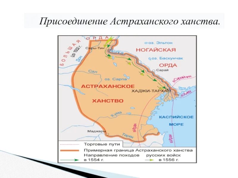 Астраханское ханство 1556. Столица Астраханского ханства в 16 веке на карте. Астраханское ханство 15 век. Астраханское ханство 1459.