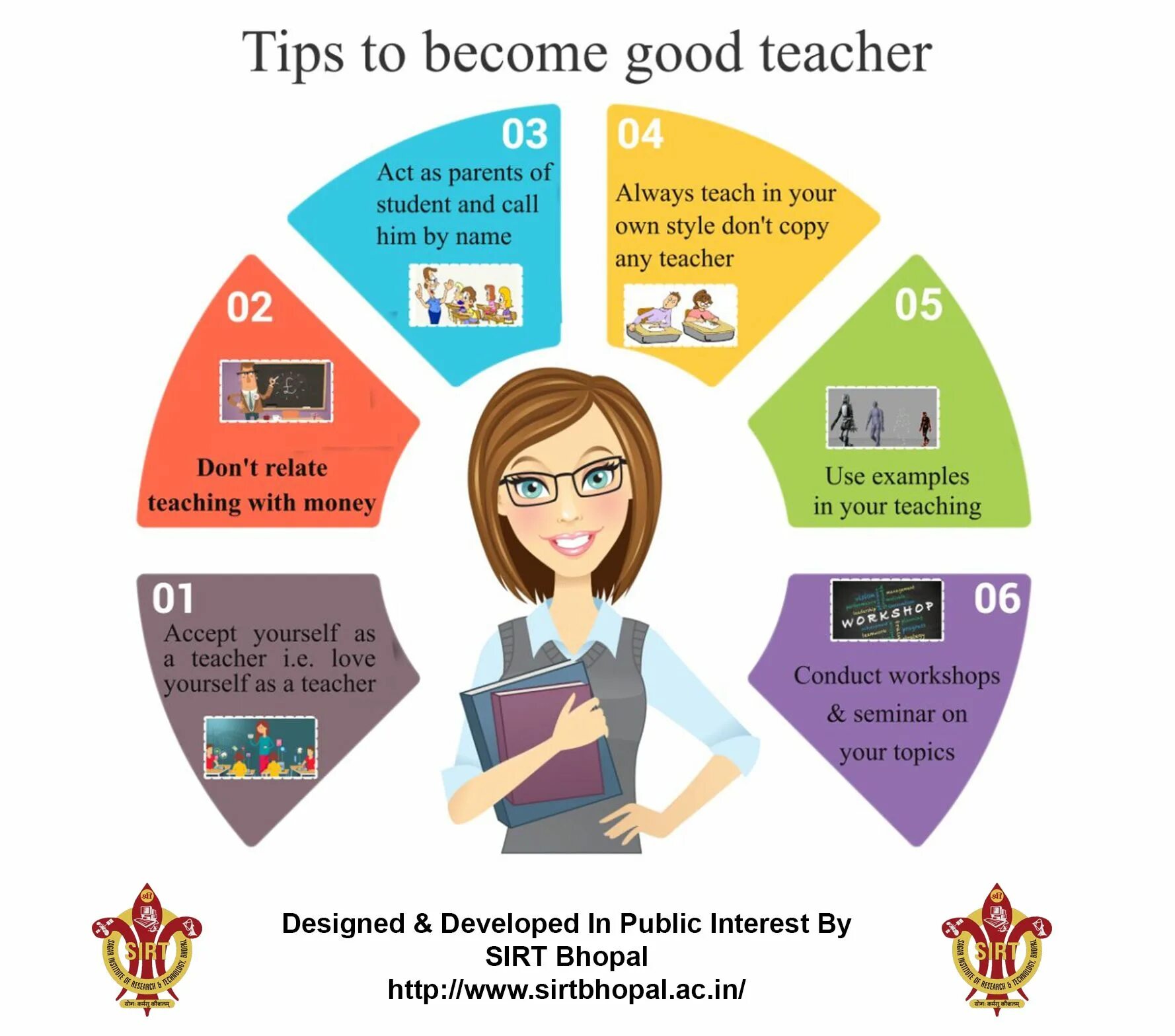 Was working became. What are the qualities of a good teacher. Qualities of a good teacher. What is a teacher плакат. Учитель английского инфографика.