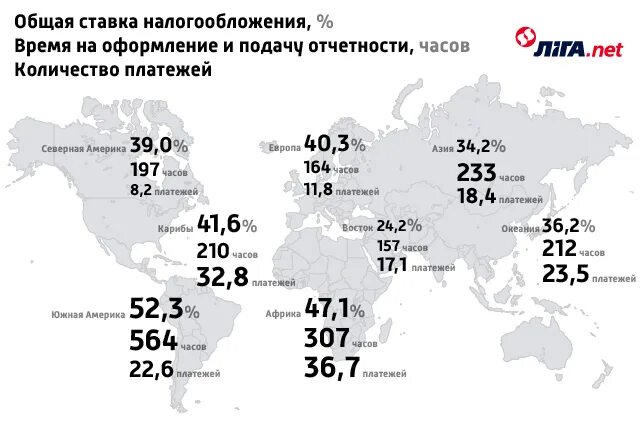 Страны с прогрессивной системой налогообложения. Подоходный налог в мире. карта налогов в европе. карта налогообложения по странам. ставки налогообложения по странам.