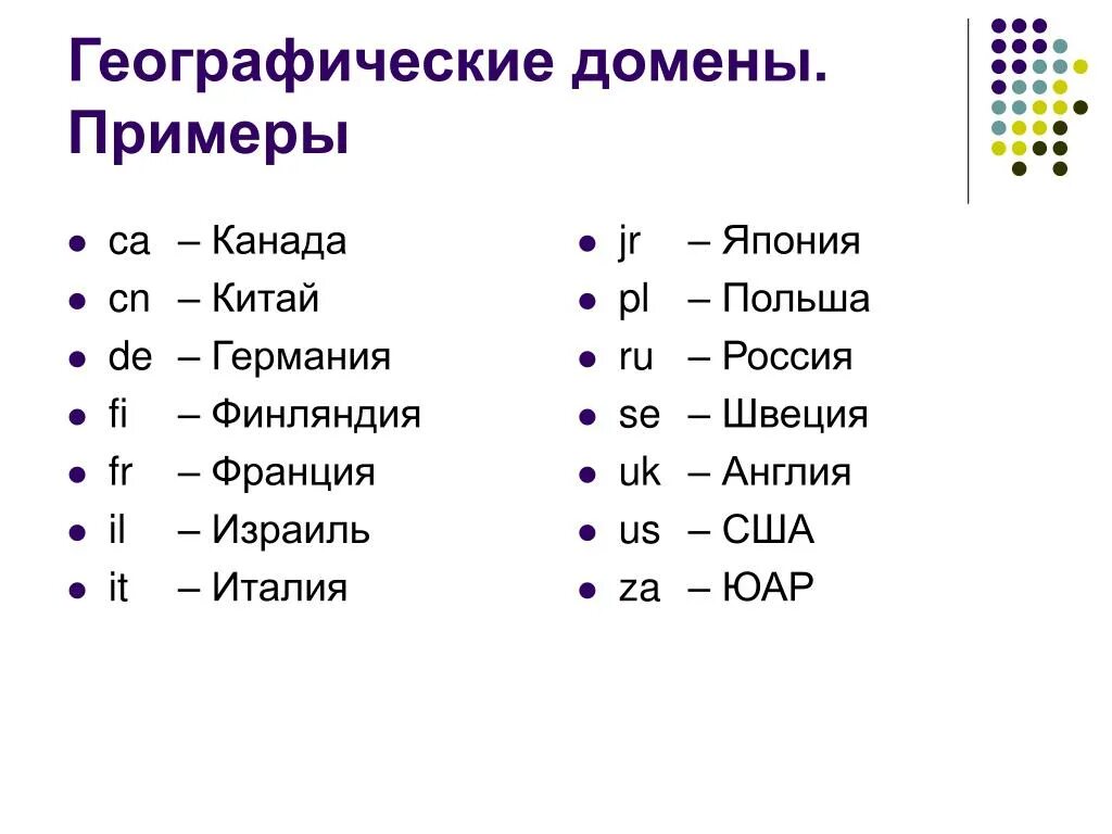 Массовый домен. Географические домены. Географические домены примеры. Домен пример. Географические Доменные имена.