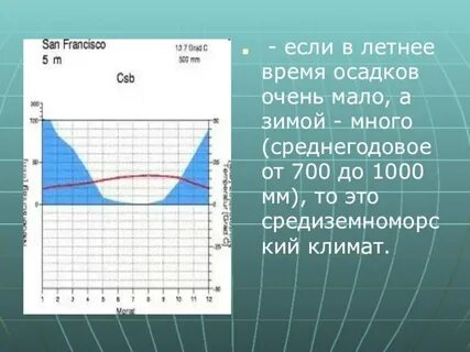 В какое время года больше осадков