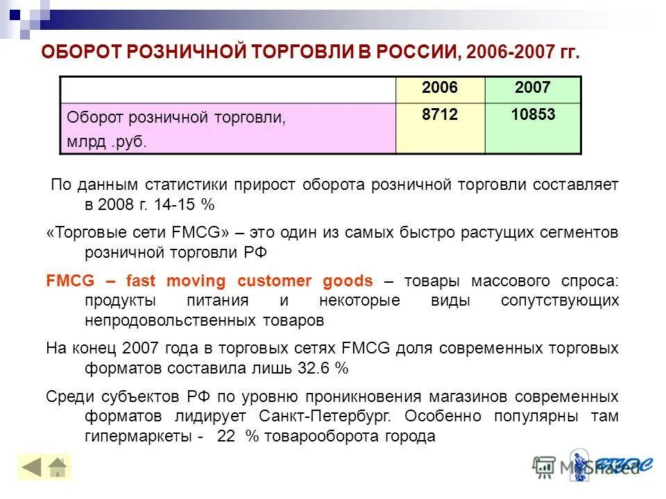 Схема классификации предприятий розничной торговли. Как посчитать валовый оборот предприятия. Оборот. Оборот данных это. Жизненный цикл конфиденциального документа.