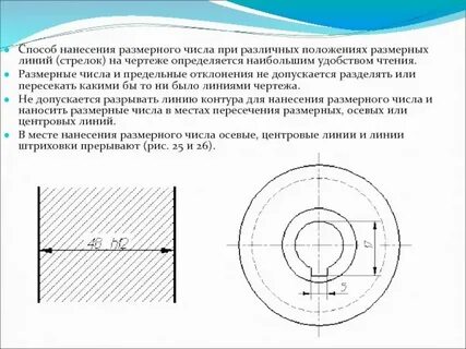 Размерные числа располагаются