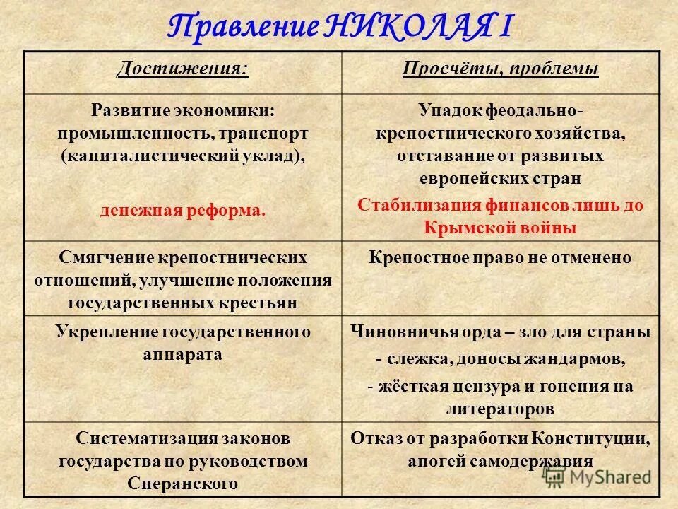 Почему на первых трех. Почему на первых трех. Почему на первых трех. Почему на первых трех. Почему на первых трех.