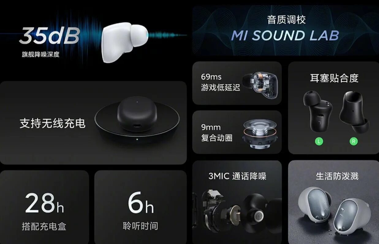 Приложение для наушников xiaomi redmi buds 3. Xiaomi airdots 3 pro. tws xiaomi airdots 3 pro. наушники xiaomi tws redmi airdots 2. redmi airdots 3 pro приложение.