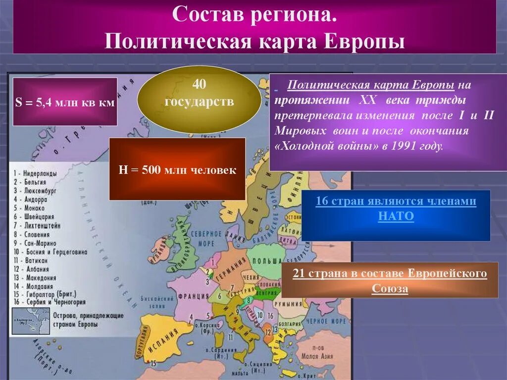 Зарубежная европа находится. Политическая карта зарубежной Европы. Состав зарубежной Европы. Регионы зарубежной Европы. Зарубежная Европа презентация по географии.