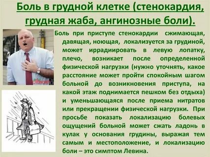 Боли в середине грудной клетки спереди