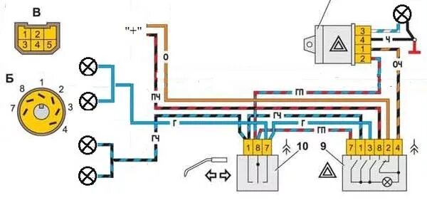 Схема подключения кнопки аварийной сигнализации ВАЗ 2106. Схема подключения кнопки аварийной сигнализации ВАЗ 2101. Кнопка аварийной сигнализации ВАЗ 2101. Схема подключения аварийной сигнализации на ВАЗ 2101. Подключение поворотников ваз