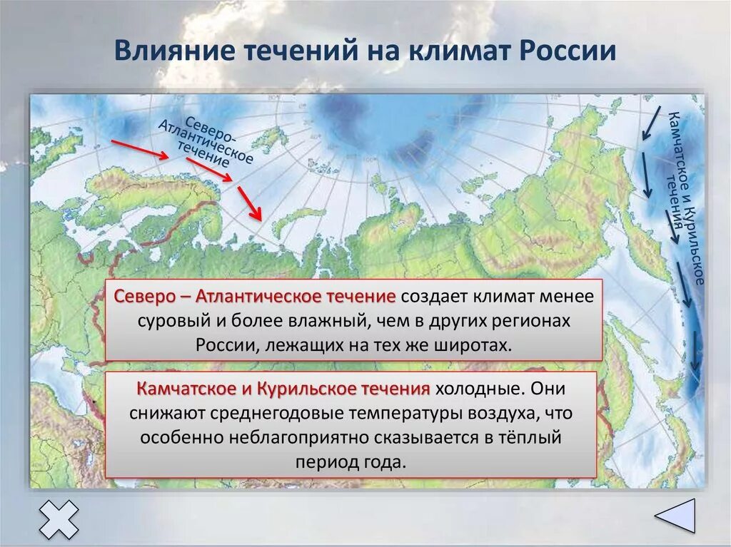 Климат России. Течения влияющие на климат России. Влияние течений на климат. Северо атлантическое течение в России.