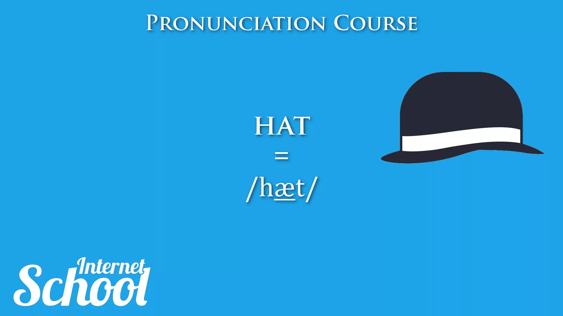 Dass sie hat. Hat транскрипция. Шляпа на английском языке. Английская шляпа. Слово шляпа на английском.