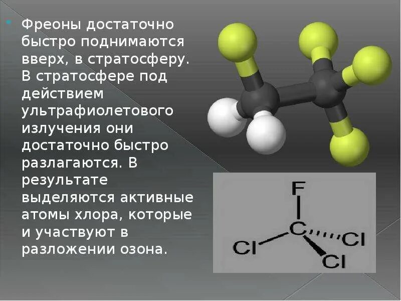 Фреоны слайд. Фреоны проект. Выделение фреонов. Активный атом. Какие изменения произошли с атомом