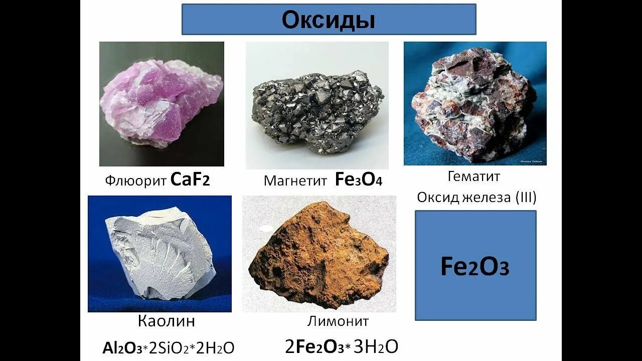 Оксиды металлов 3 группы. Оксиды. Оксиды примеры. Оксиды металлов. Что такое оксид металла в химии.