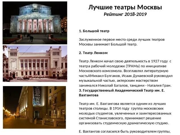 Какое название театра