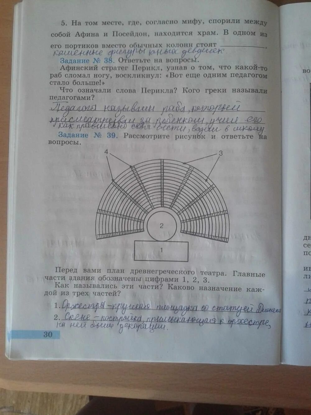 Домашнее задание по истории 5 класс. Рабочая тетрадь по истории 5 класс страница 30. Задание по истории 5 класс рабочая тетрадь. История тетрадь 5 класс стр 30. На том месте где согласно мифу спорили