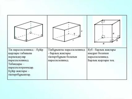 Мен жағажайдағы кабинадағы фотосуретті тыңдадым