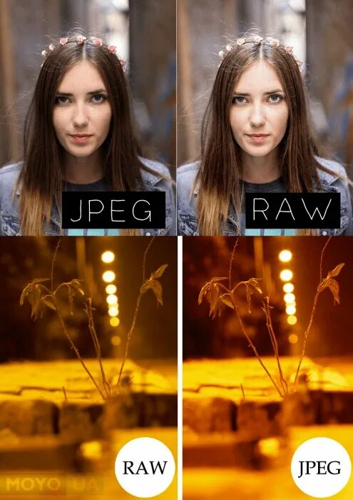 Raw mode. Raw формат. raw формат изображения. снимки в формате raw. качество фотографий jpeg.