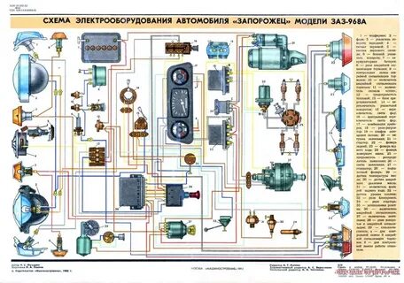 Электросхемы автомобилей