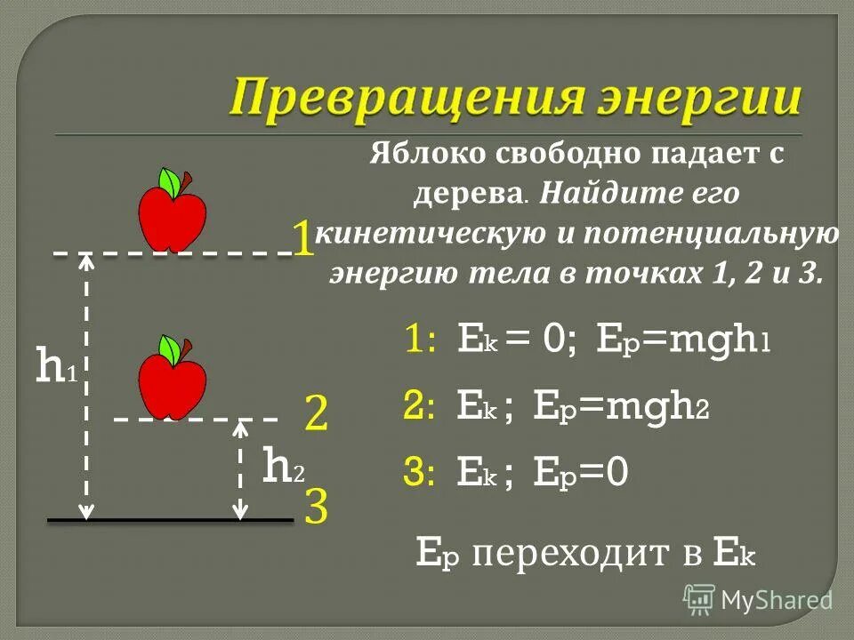 Кинетическая энергия отдачи. Преобразование потенциальной энергии в кинетическую. Переход кинетической энергии в потенциальную. Gtht[Jl BP rbytnbxtcrjq 'ythubb d gjntywbfkmye.. Превращение кинетической энергии в потенциальную.