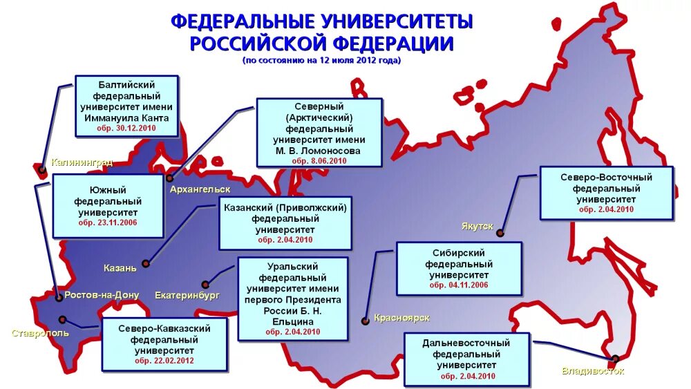 Медицинские университеты карта. Федеральные университеты России на карте. Федеральный университет федеральные университеты России. Карта университетов России. Количество федеральных университетов в РФ.