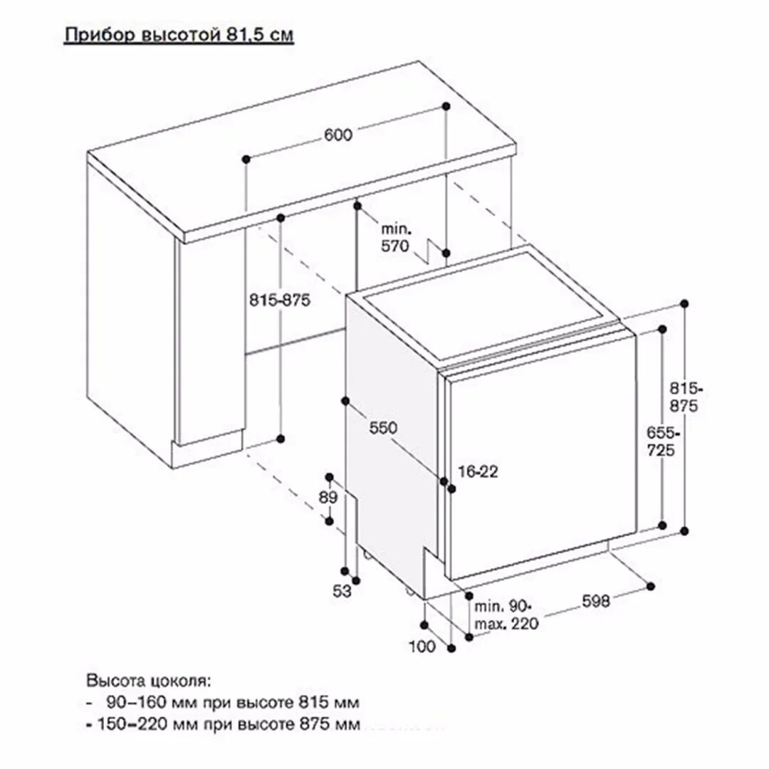 Высота встроенной посудомойки
