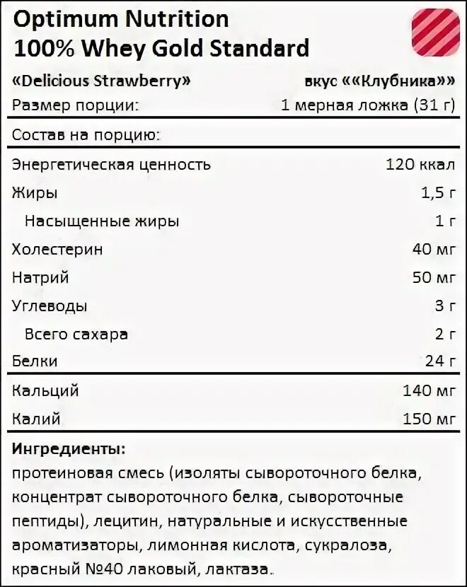 Nutrition состав