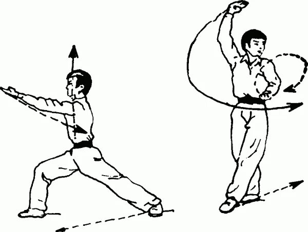 Упражнения тай цзи цюань. Упражнения ушу. Гимнастика ушу чанцюань. Таолу шаолиньцюань. Комплекс упражнений боевое ушу.