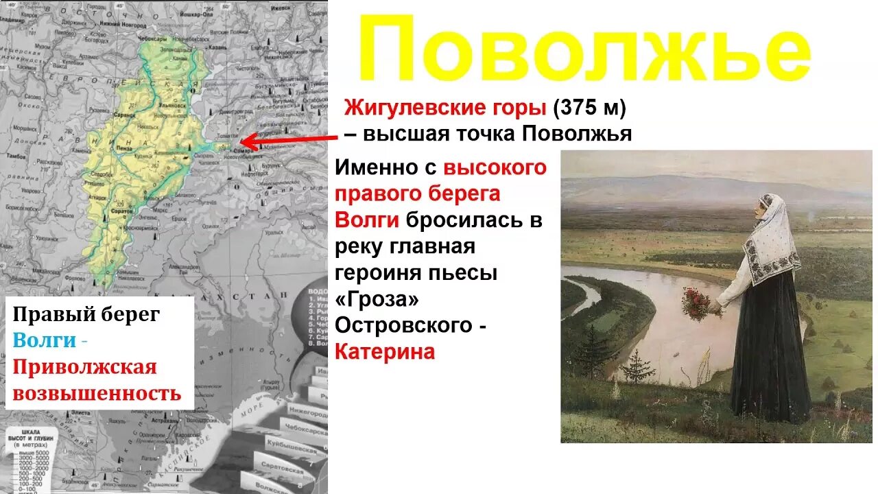 История освоения Поволжья. Поволжье освоение территории и население. Поволжье освоение территории и население 9 класс. Население Поволжья 9 класс география. Как заселяли и осваивали поволжье