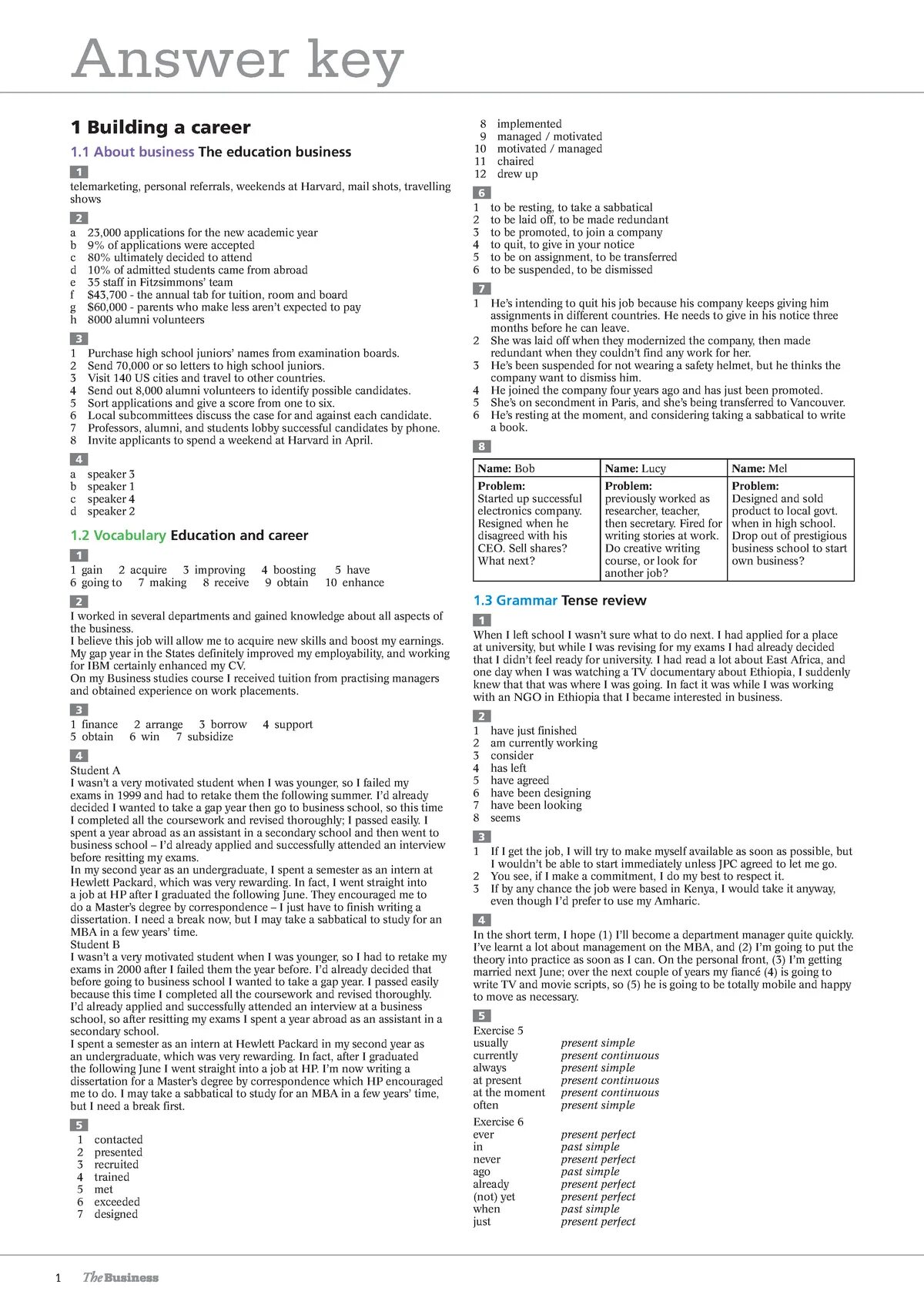 Students book intermediate answers. Pre-Intermediate Unit 2 гдз. Outcomes pre Intermediate Unit 6. New total English. Pre-Intermediate. Student's book. Ответы 2 Unit. Учебник the Business 2.0 pre-Intermediate.