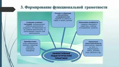Поправки на усиление воспитательного процесса