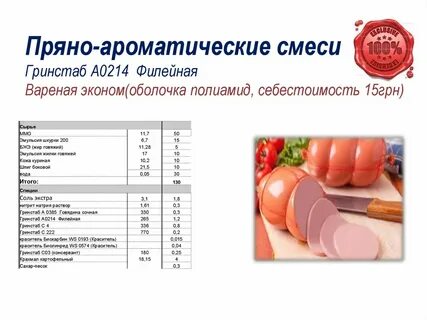 Фаршеемкость колбасных