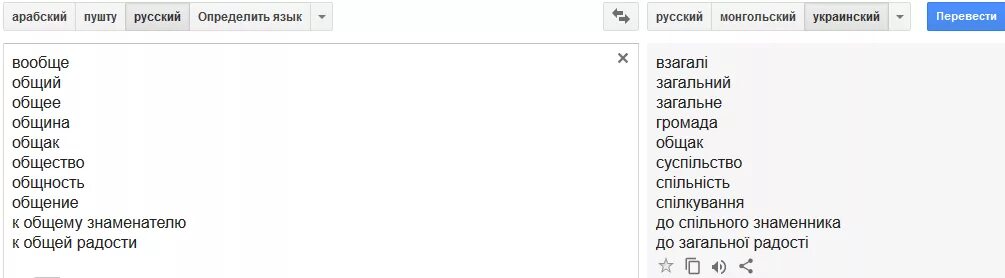 Ухилянт перевод на русский с украинского. Заголи перевод с украинского. Загали перевод с украинского на русский. Взагали перевод. Взагали по загалям перевод с украинского на русский.