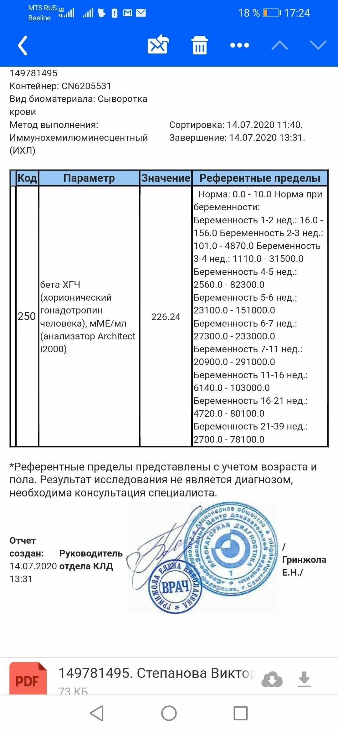 Исследование хорионического гонадотропина. Результат анализа крови на ХГЧ. Анализ на беременность ХГЧ. Исследование ХГЧ В крови результат. Результаты анализов ХГЧ на беременность.