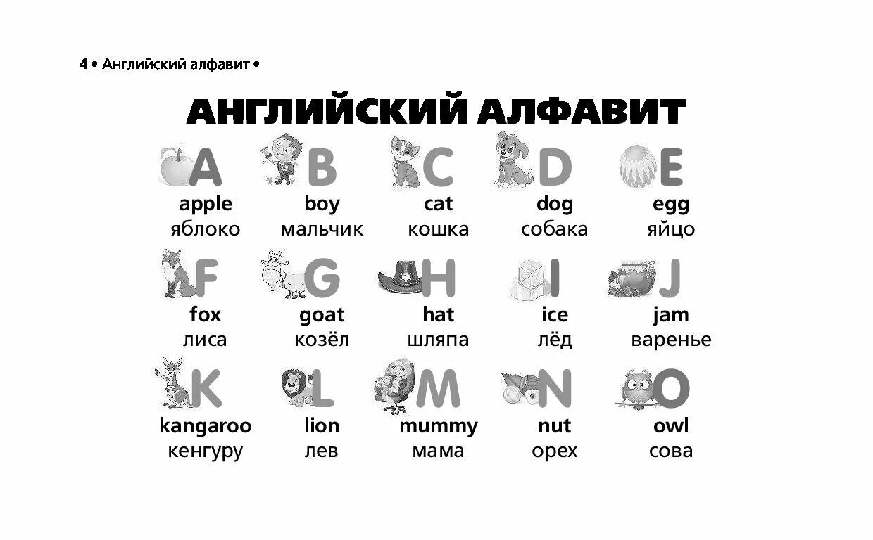 Английские слова 16 букв. Английские слова. Запоминаем английские слова. Короткие слова на английском. Английские слова из трех букв.