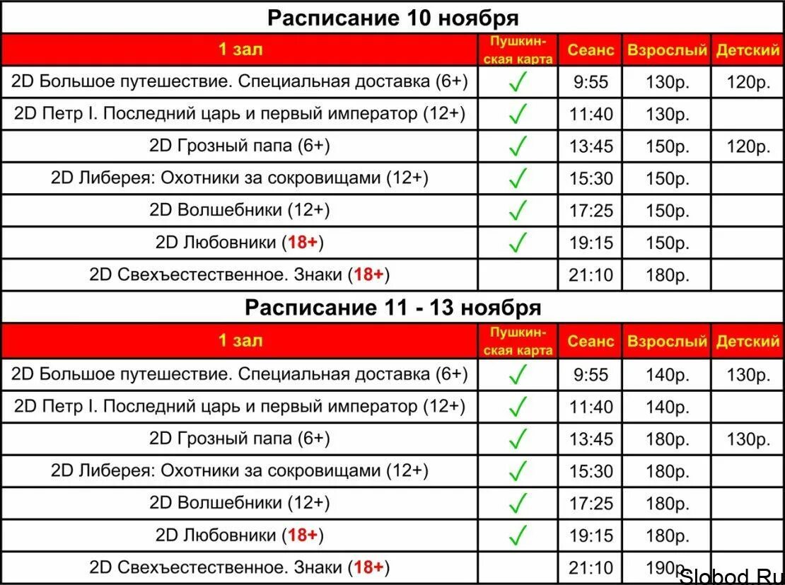 Кинотеатр паруса Слободской афиша. Алые паруса Слободской кинотеатр афиша. Алые паруса Слободской афиша. Афиша Алые паруса город Слободской.