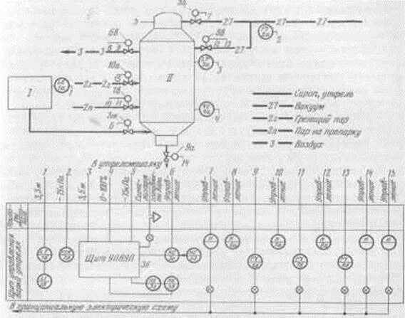Abstract - Savchuk Maksim - Investigation and synthesis of algorithms for contro