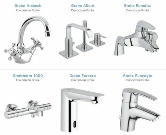 Грой сантехника сайт. Grohe Eurodisc 33364000. SSS-94 Grohe. Смеситель Grohe Arabesk.