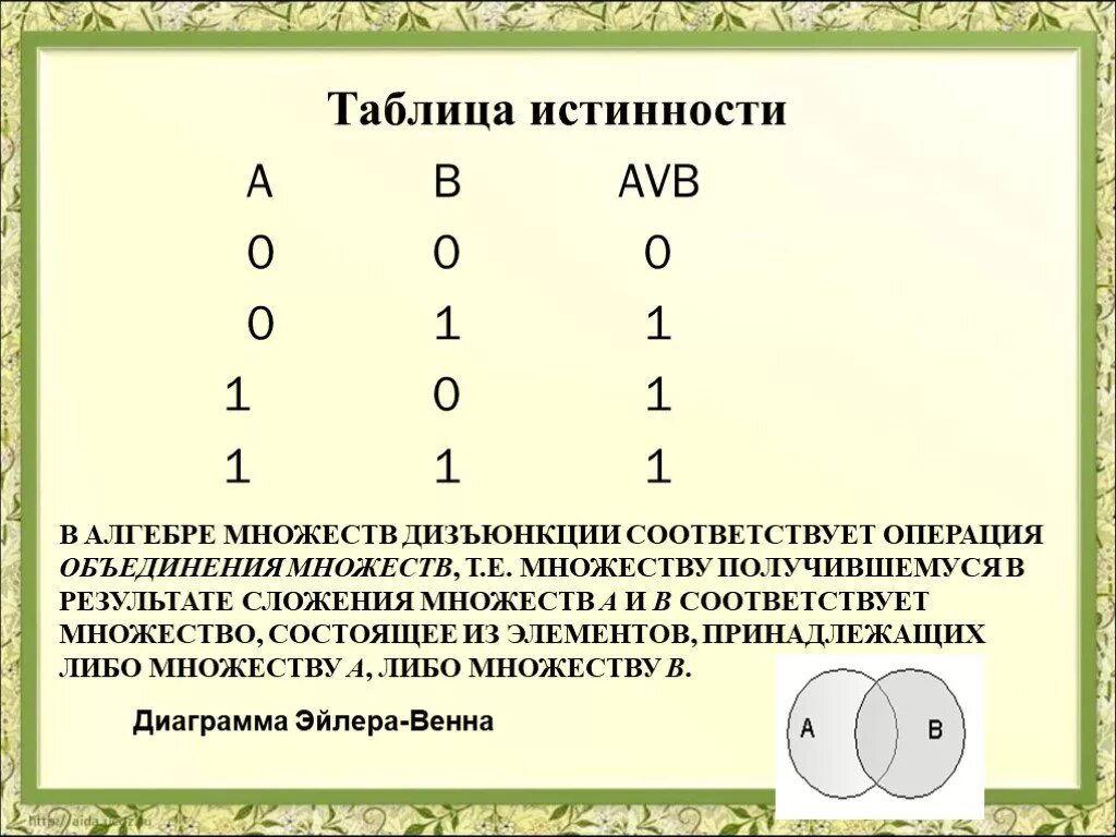 Разность множеств таблица истинности. Таблица истинности операции объединения. Таблица истинности дискретная математика. Алгебра логики Информатика таблицы истинности.