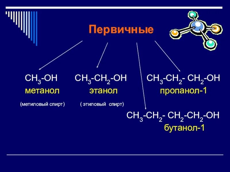 Сн3-сн2-сн2-он. Сн2-сн3. Сн3 сн2он