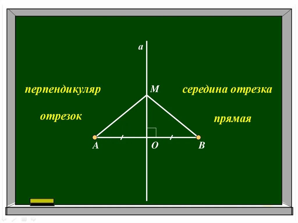 Прямую проходящую через середину отрезка перпендикуляра. Перпендикуляр. Середина перпендикуляра. Середина перпендикуляра отрезка. Срединный перпендикуляр.