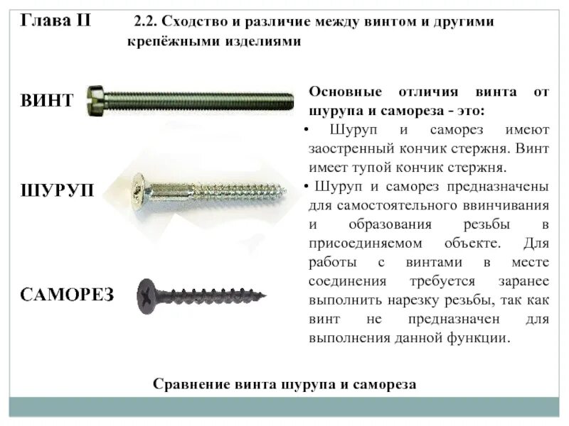 Чем отличается винт от шурупа. Винт болт шуруп саморез отличие. винт шуруп саморез отличия. винт болт шуруп разница. болты шурупы саморезы отличия.
