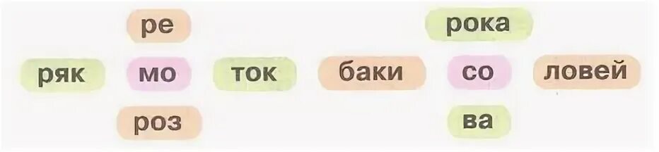 Сколько слогов в слове лилии