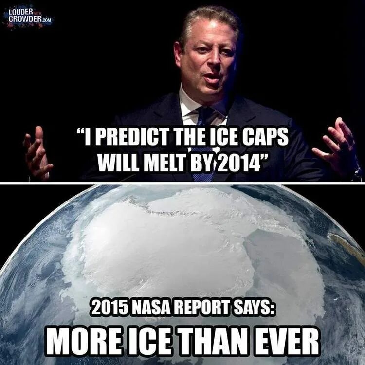 Глобалист Мем. Globalists March meme. Globalist meme nazcentbolgang. Al Gore failed predictions. A new report says