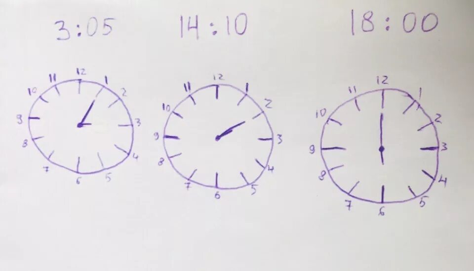 14 часов 26 минут. Циферблат часов стрелки. Нарисуй стрелками часы. Циферблат часов 7.40. Рисование стрелок на циферблате.