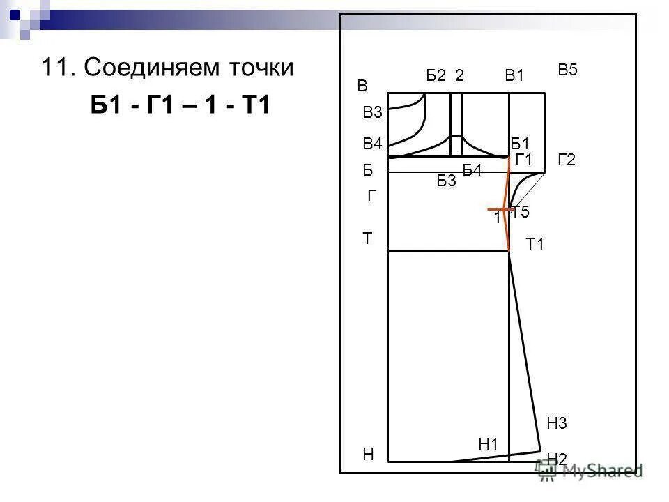 Выкройка ночной сорочки. Моделирование выкройки ночной сорочки. Лекала для пошива ночной сорочки. Моделирование ночной сорочки на бретелях.