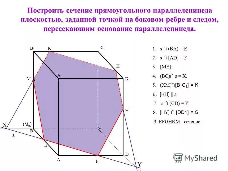 Сечение параллелепипеда плоскостью. Сечение наклонного параллелепипеда. Сечение прямоугольного параллелепипеда. Построение сечений параллелепипеда.