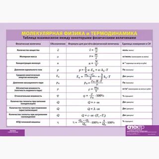 R в молекулярной физике