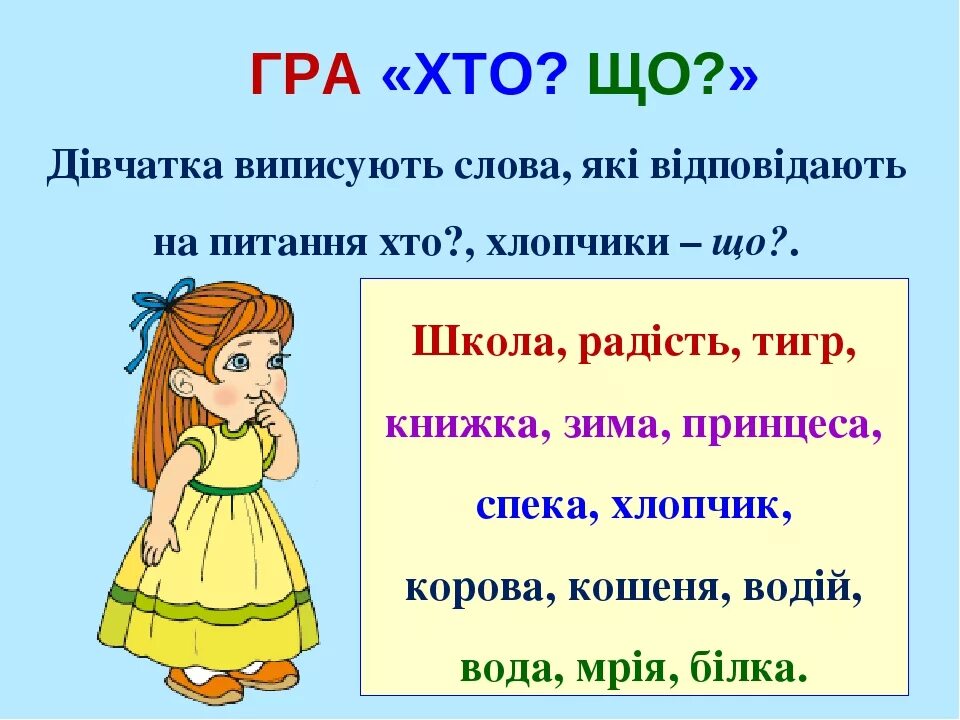 Але що і що. Іменник як частина мови. Прикметник 3 клас. Слова якы выдповыдають на питання хто. Іменник прикметник 2 клас.