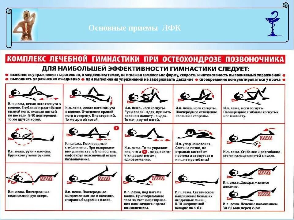 Что рекомендовано для снижения продольно динамических