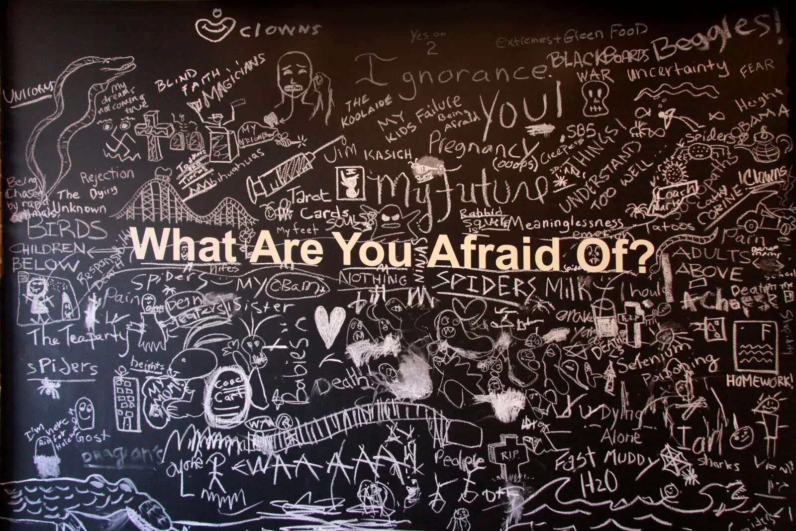 What are you afraid of. What are you so afraid of. What are you afraid of перевод. Emphatic - what are you afraid of.